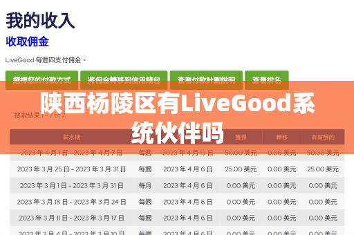 陕西杨陵区有LiveGood系统伙伴吗第1张-美商LiveGood