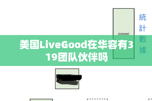 美国LiveGood在华容有319团队伙伴吗第1张-美商LiveGood