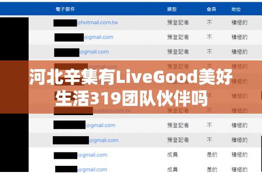 河北辛集有LiveGood美好生活319团队伙伴吗第1张-美商LiveGood