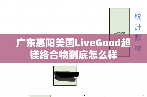 广东惠阳美国LiveGood超镁络合物到底怎么样第1张-美商LiveGood