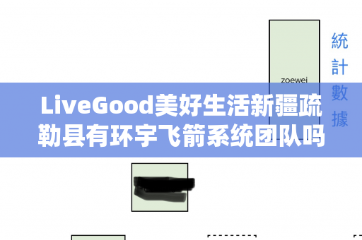 LiveGood美好生活新疆疏勒县有环宇飞箭系统团队吗第1张-美商LiveGood