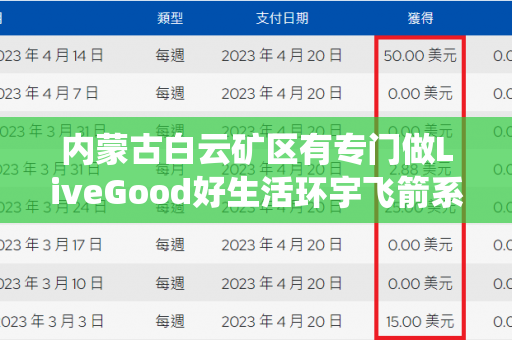 内蒙古白云矿区有专门做LiveGood好生活环宇飞箭系统的伙伴吗